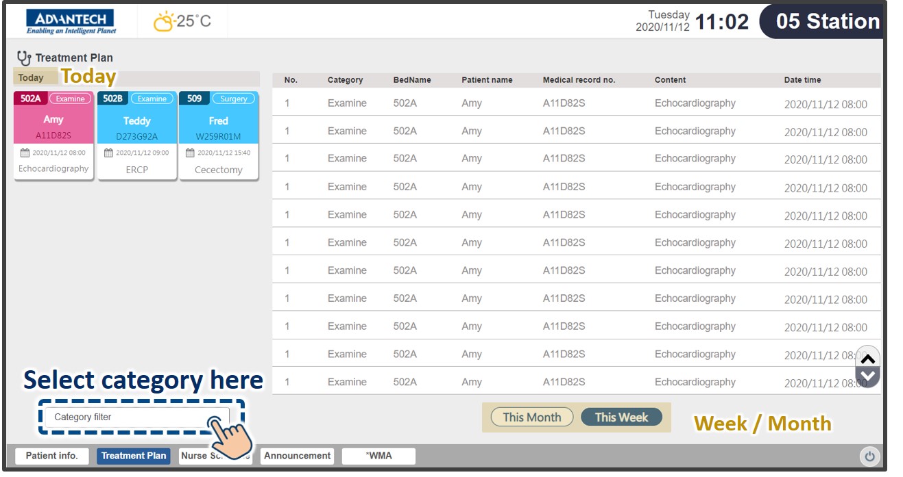 Nursing Dashboard